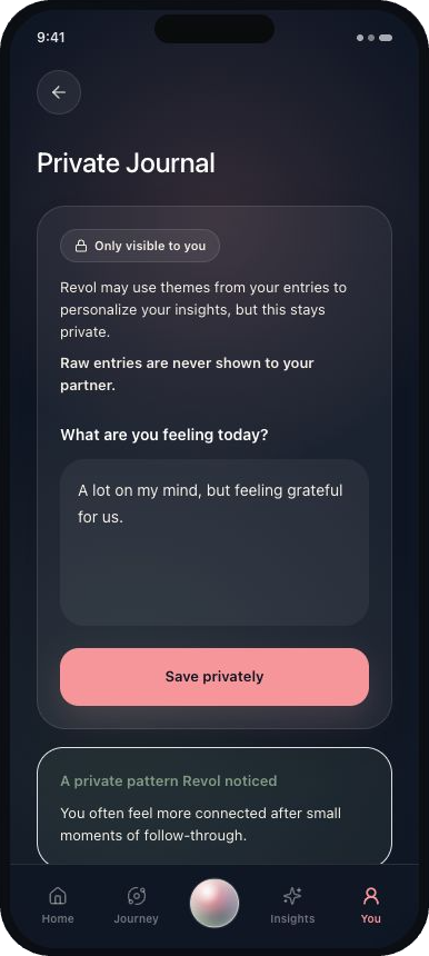 Private journal screen